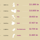 Image for article titled Americans Spend Billions on Beauty Products But Are Not Very Happy